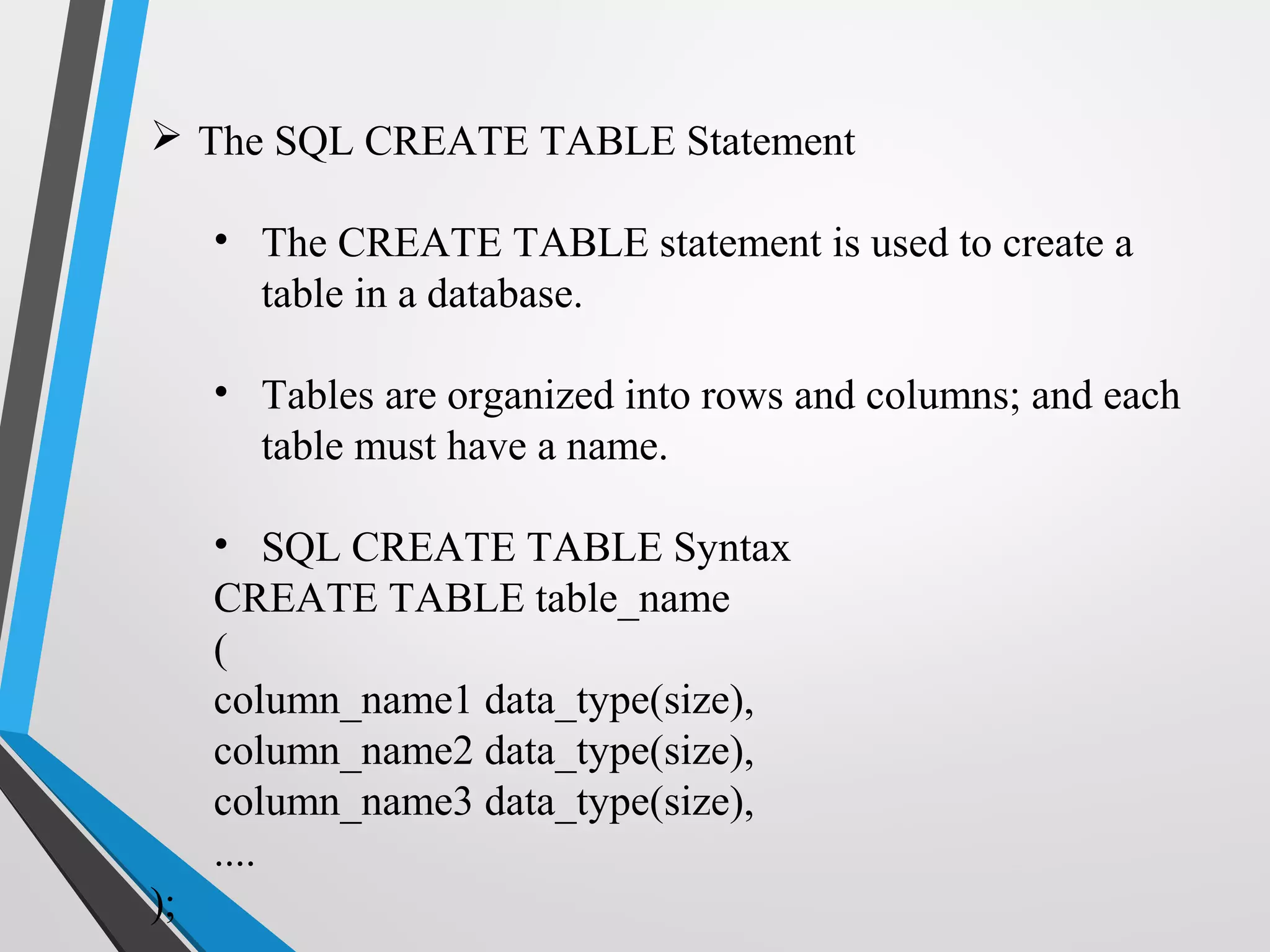  The SQL CREATE TABLE Statement
• The CREATE TABLE statement is used to create a
table in a database.
• Tables are organized into rows and columns; and each
table must have a name.
• SQL CREATE TABLE Syntax
CREATE TABLE table_name
(
column_name1 data_type(size),
column_name2 data_type(size),
column_name3 data_type(size),
....
);
 