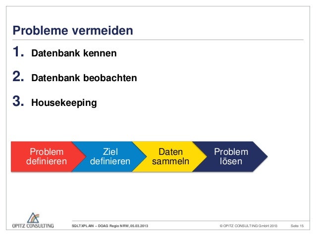Nicht standardmäßige Strategien für binäre Optionen Nicht standardmäßige Strategien für binäre Optionen