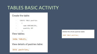 TABLES BASIC ACTIVITY