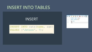 INSERT INTO TABLES