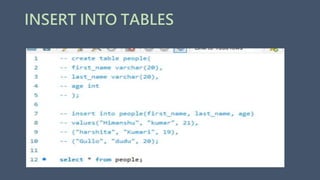 INSERT INTO TABLES