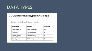 DATA TYPES