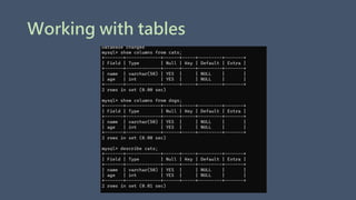 Working with tables