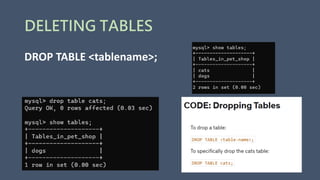DELETING TABLES
DROP TABLE <tablename>;