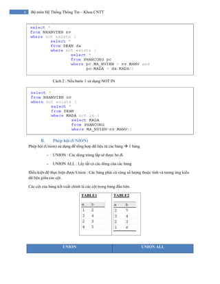 6 Bộ môn Hệ Thống Thông Tin – Khoa CNTT
Cách 2 : Nếu bước 1 sử dụng NOT IN
B. Phép hội (UNION)
Phép hội (Union) sử dụng để tổng hợp dữ liệu từ các bảng 1 bảng
- UNION : Các dòng trùng lắp sẽ được bỏ đi
- UNION ALL : Lấy tất cả các dòng của các bảng
Điều kiện để thực hiện được Union : Các bảng phải có cùng số lượng thuộc tính và tương ứng kiểu
dữ liệu giữa các cột.
Các cột của bảng kết xuất chính là các cột trong bảng đầu tiên.
TABLE1 TABLE2
UNION UNION ALL
 