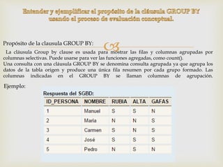 Propósito de la clausula GROUP BY:
La cláusula Group by clause es usada para mostrar las filas y columnas agrupadas por
columnas selectivas. Puede usarse para ver las funciones agregadas, como count().
Una consulta con una cláusula GROUP BY se denomina consulta agrupada ya que agrupa los
datos de la tabla origen y produce una única fila resumen por cada grupo formado. Las
columnas indicadas en el GROUP BY se llaman columnas de agrupación.
Ejemplo:
 
