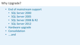 SQL Server Upgrade and Consolidation - Methodology and Approach | PPTX