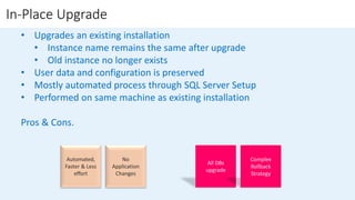 SQL Server Upgrade and Consolidation - Methodology and Approach | PPTX ...