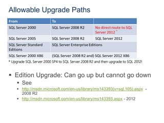 SQLUpgrade_What_do_I_need_to_know_-_SQLSaturday_Manchester.pptx