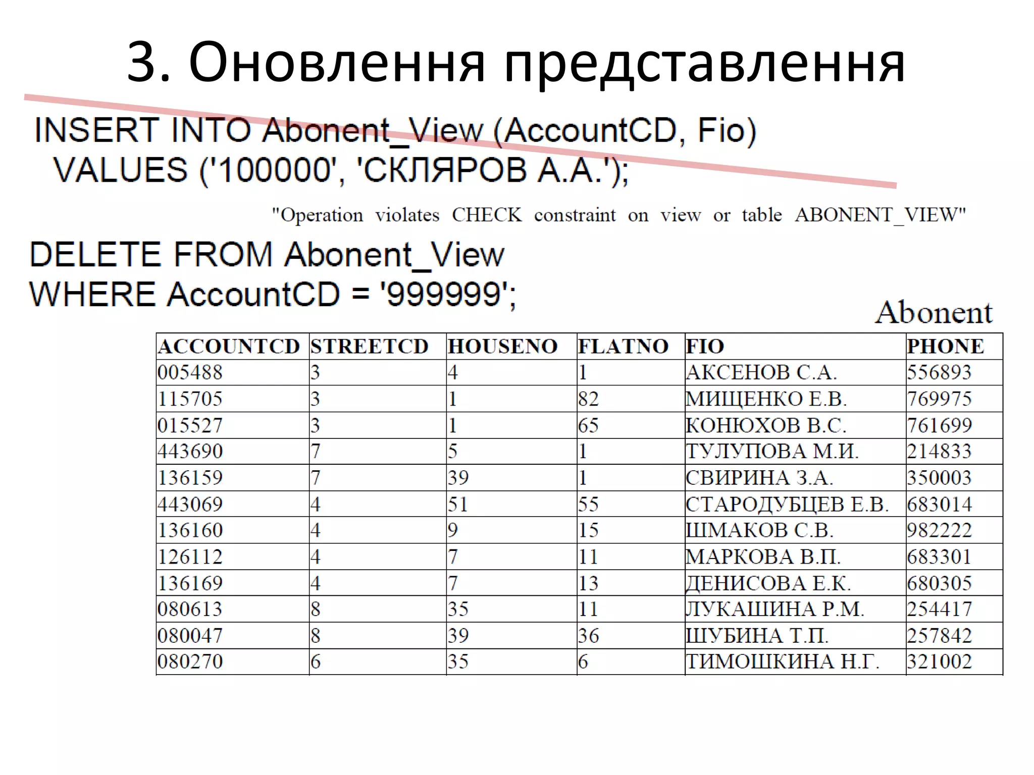 3. Оновлення представлення
 