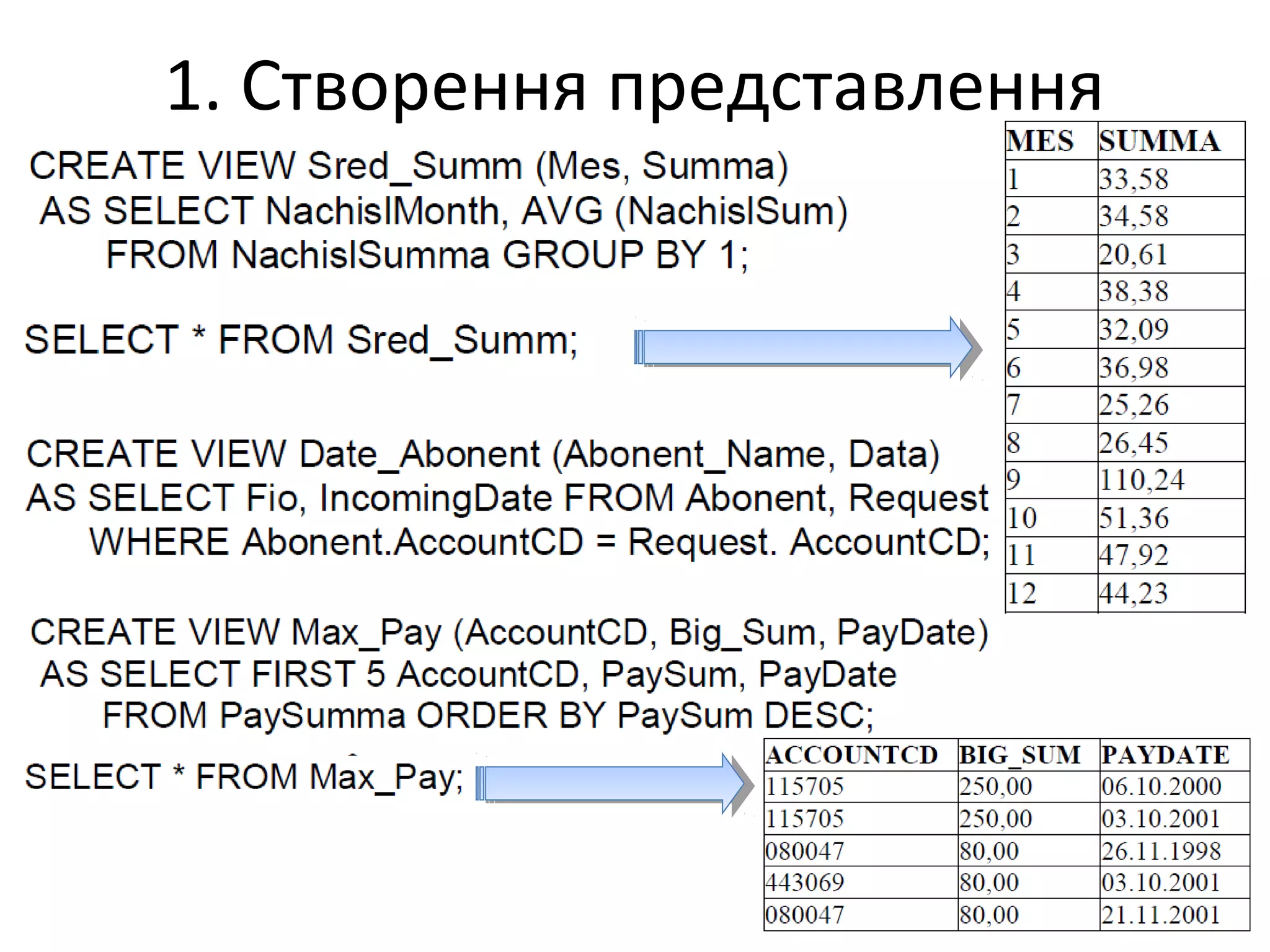 1. Створення представлення
 
