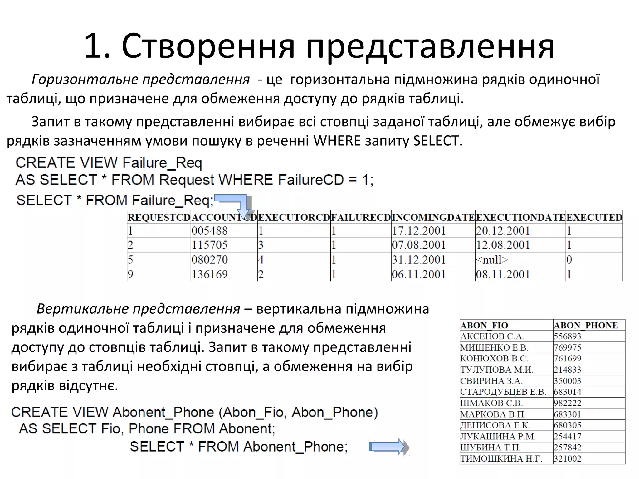 1. Створення представлення
Горизонтальне представлення - це горизонтальна підмножина рядків одиночної
таблиці, що призначене для обмеження доступу до рядків таблиці.
Запит в такому представленні вибирає всі стовпці заданої таблиці, але обмежує вибір
рядків зазначенням умови пошуку в реченні WHERE запиту SELECT.
Вертикальне представлення – вертикальна підмножина
рядків одиночної таблиці і призначене для обмеження
доступу до стовпців таблиці. Запит в такому представленні
вибирає з таблиці необхідні стовпці, а обмеження на вибір
рядків відсутнє.
 
