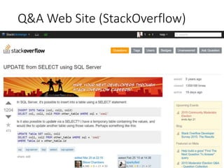 Q&A Web Site (StackOverflow)
 
