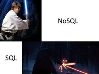 NoSQL
SQL
 