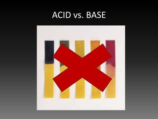 ACID vs. BASE
 