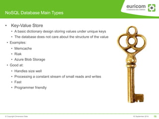 Sql vs nosql | PPTX | Databases | Computer Software and Applications