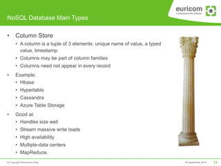 NoSQL Database Main Types 
• Column Store 
• A column is a tuple of 3 elements: unique name of value, a typed 
value, time...