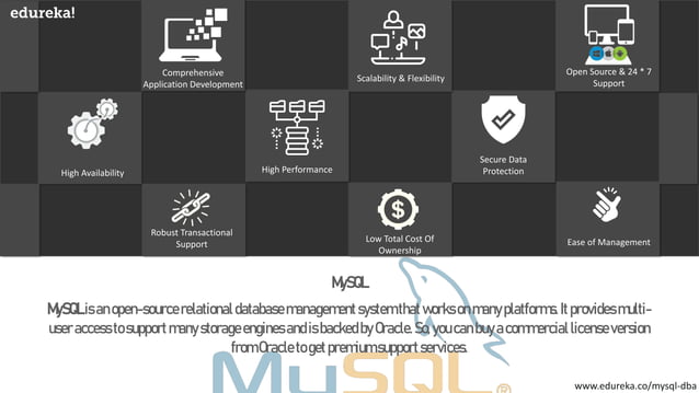 SQL vs NoSQL | MySQL vs MongoDB Tutorial | Edureka | PPT