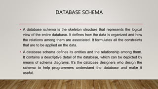 DATABASE SCHEMA
• A database schema is the skeleton structure that represents the logical
view of the entire database. It defines how the data is organized and how
the relations among them are associated. It formulates all the constraints
that are to be applied on the data.
• A database schema defines its entities and the relationship among them.
It contains a descriptive detail of the database, which can be depicted by
means of schema diagrams. It’s the database designers who design the
schema to help programmers understand the database and make it
useful.
 