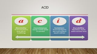 ACID
 