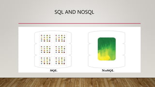 Sql vs no sql | PPTX