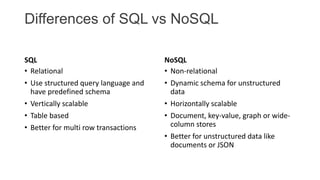 SQL vs NoSQL | PPT