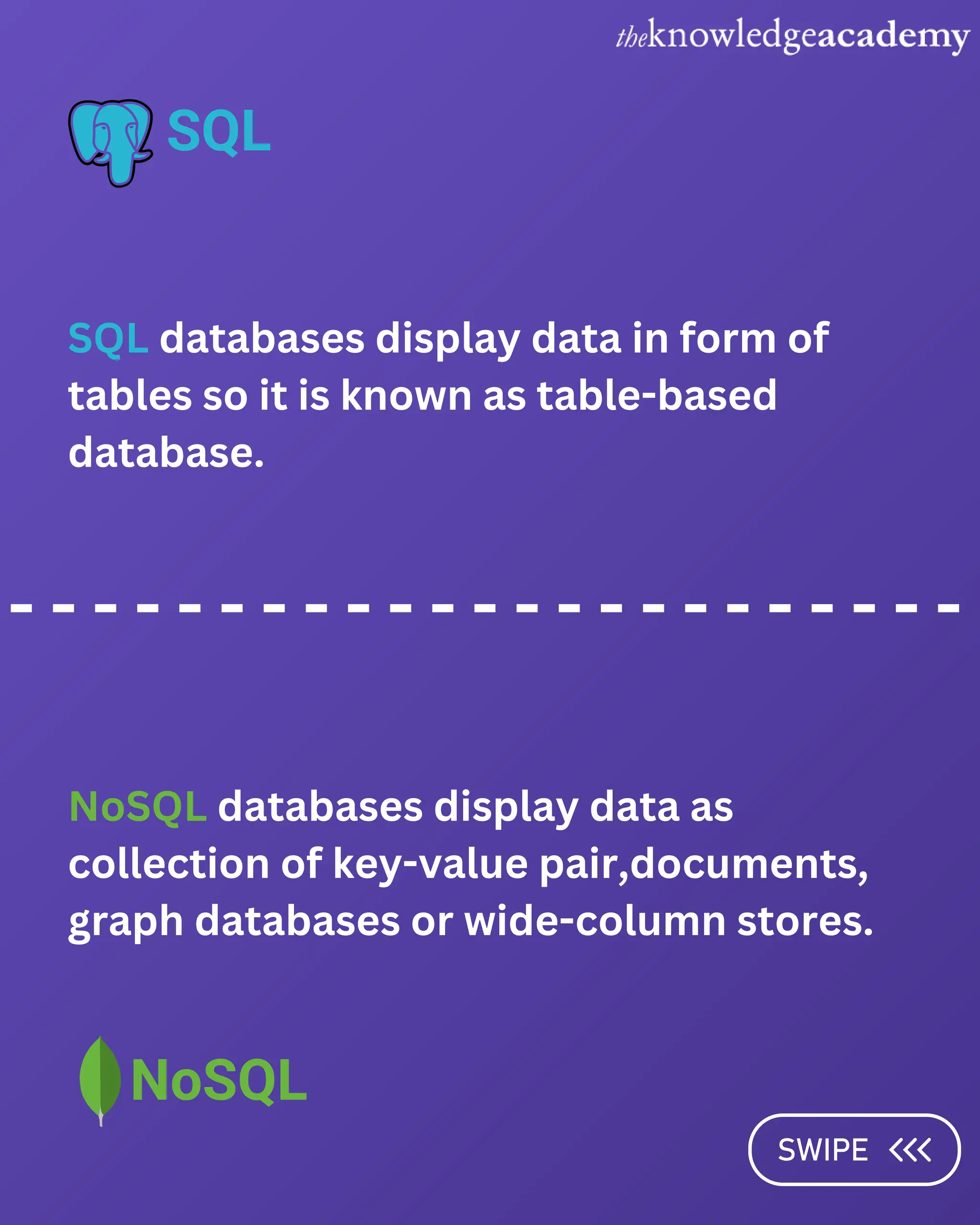 🔍 Confused About SQL vs. NoSQL? Ready to unravel the mysteries? Read on ...