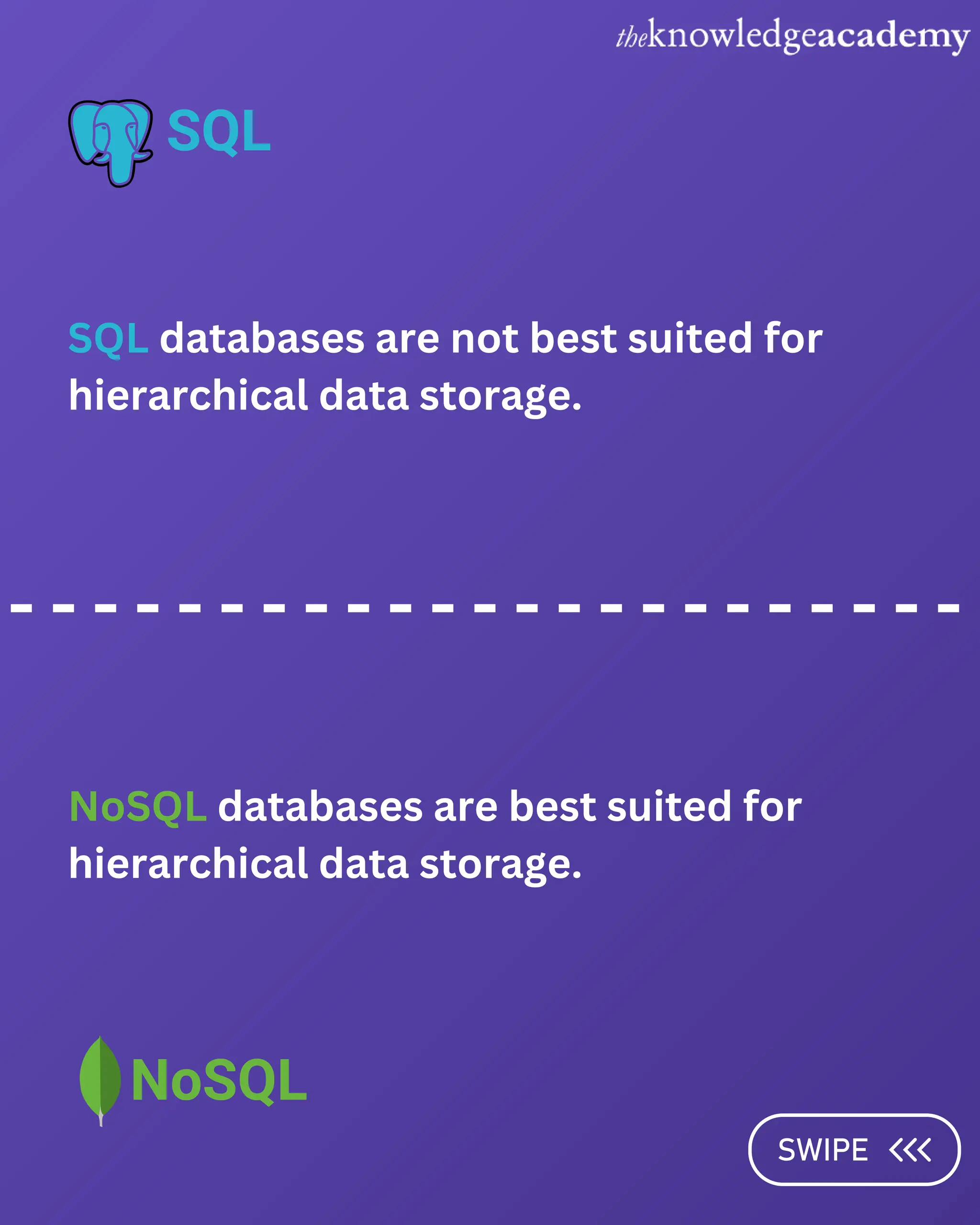 🔍 Confused About SQL vs. NoSQL? Ready to unravel the mysteries? Read on ...