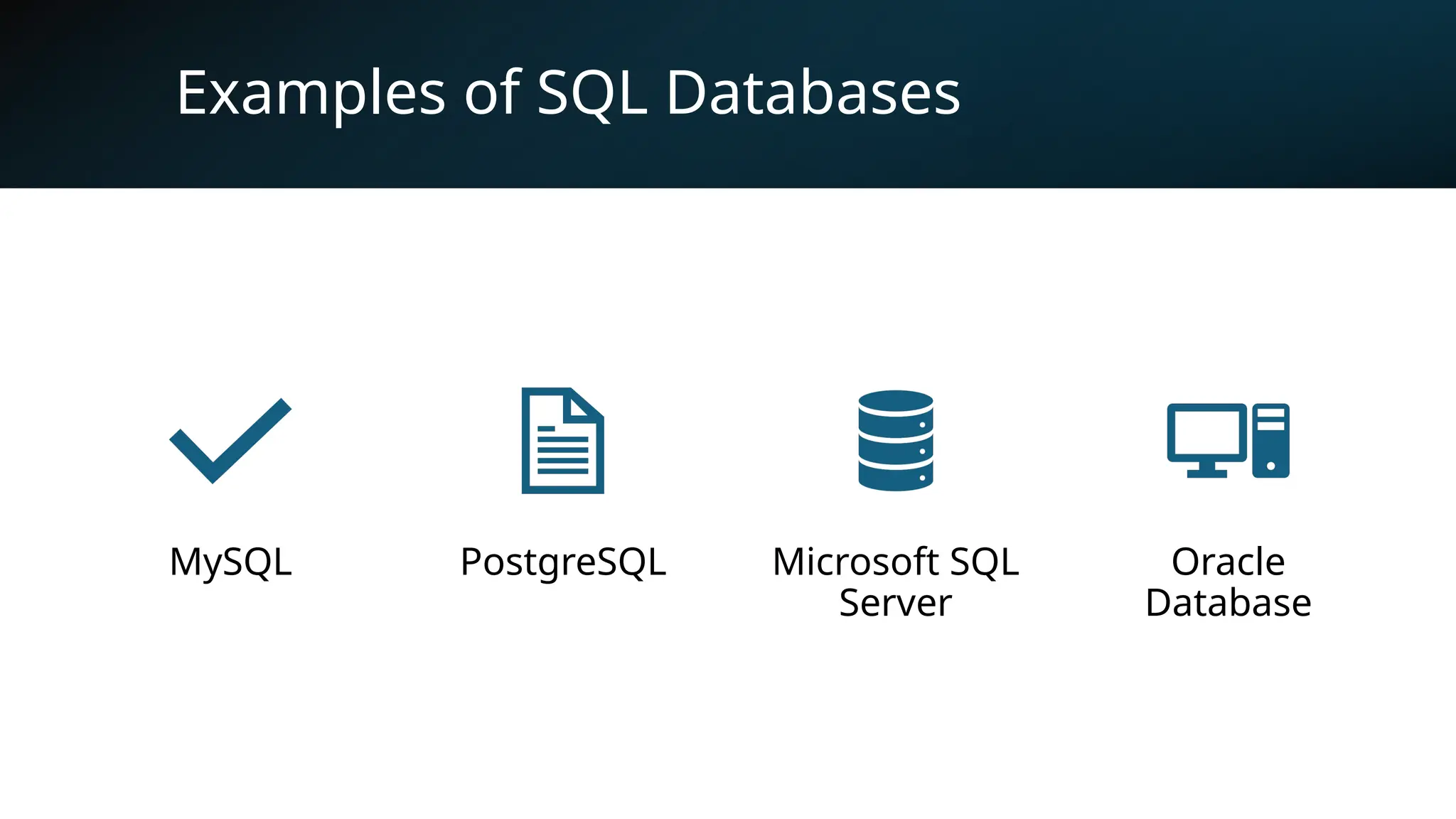 Examples of SQL Databases
MySQL PostgreSQL Microsoft SQL
Server
Oracle
Database
 