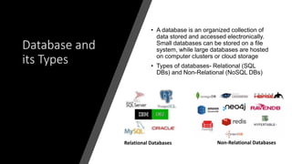 SQL vs NoSQL Data Modeling.pptx | Databases | Computer Software and ...