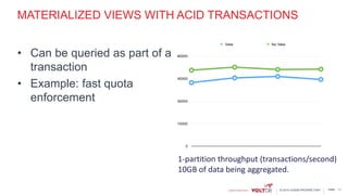 page© 2015 VoltDB PROPRIETARY
MATERIALIZED VIEWS WITH ACID TRANSACTIONS
• Can be queried as part of a
transaction
• Example: fast quota
enforcement
11
1-partition throughput (transactions/second)
10GB of data being aggregated.
 
