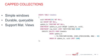 page© 2015 VoltDB PROPRIETARY
CAPPED COLLECTIONS
• Simple windows
• Durable, queryable
• Support Mat. Views
12
 