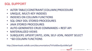 page© 2015 VoltDB PROPRIETARY
SQL SUPPORT
14
http://downloads.voltdb.com/documentation/TriFoldDevQuickRef.pdf
• ALTER TABLE|CONSTRAINT|COLUMN|PROCEDURE
• UNIQUE, MULTI-KEY INDEXES
• INDEXES ON COLUMN FUNCTIONS
• SQL ONLY DDL STORED PROCEDURES
• JAVA STORED PROCEDURES
• AUTO-GENERATED CRUD COMMANDS + REST API
• MATERIALIZED VIEWS
• SUBQUERY, UPSERT|INTO, JOIN, SELF-JOIN, INSERT SELECT
• ~60 COLUMN FUNCTIONS
 