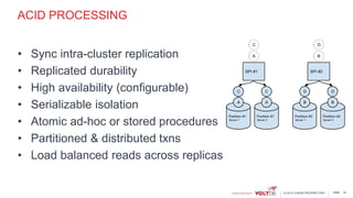 page© 2015 VoltDB PROPRIETARY
ACID PROCESSING
• Sync intra-cluster replication
• Replicated durability
• High availability (configurable)
• Serializable isolation
• Atomic ad-hoc or stored procedures
• Partitioned & distributed txns
• Load balanced reads across replicas
16
 