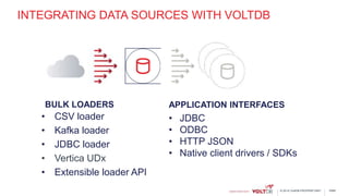 page© 2015 VoltDB PROPRIETARY
INTEGRATING DATA SOURCES WITH VOLTDB
• CSV loader
• Kafka loader
• JDBC loader
• Vertica UDx
• Extensible loader API
• JDBC
• ODBC
• HTTP JSON
• Native client drivers / SDKs
BULK LOADERS APPLICATION INTERFACES
 