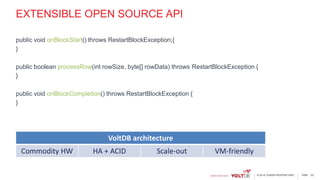 page© 2015 VoltDB PROPRIETARY
EXTENSIBLE OPEN SOURCE API
22
public void onBlockStart() throws RestartBlockException;{
}
public boolean processRow(int rowSize, byte[] rowData) throws RestartBlockException {
}
public void onBlockCompletion() throws RestartBlockException {
}
VoltDB architecture
Commodity HW HA + ACID Scale-out VM-friendly
 