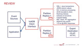 page© 2015 VoltDB PROPRIETARY
REVIEW
Application
Event
Sources
VoltDB
Client
Interface
Partition
Replica 1
Partition
Replica 2
Export
Destination
(OLAP,
HTTP)
• SQL + Java transactions
• JSON column values
• HA in-memory processing
• ACID (durable to disk)
• Ranking indexes
• Indexes on functions
• Capped tables
• Mat. views: RT aggregation
• Append only export
• 1-5 ms @ 99% responses
 