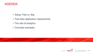page
© 2015 VoltDB PROPRIETARY
page
AGENDA
• Setup: Fast vs. Big
• Fast data application requirements
• The role of analytics
• Concrete examples
3
 
