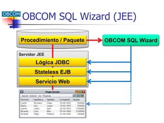 Sql wizard - OBCOM Ingenieria | PPTX