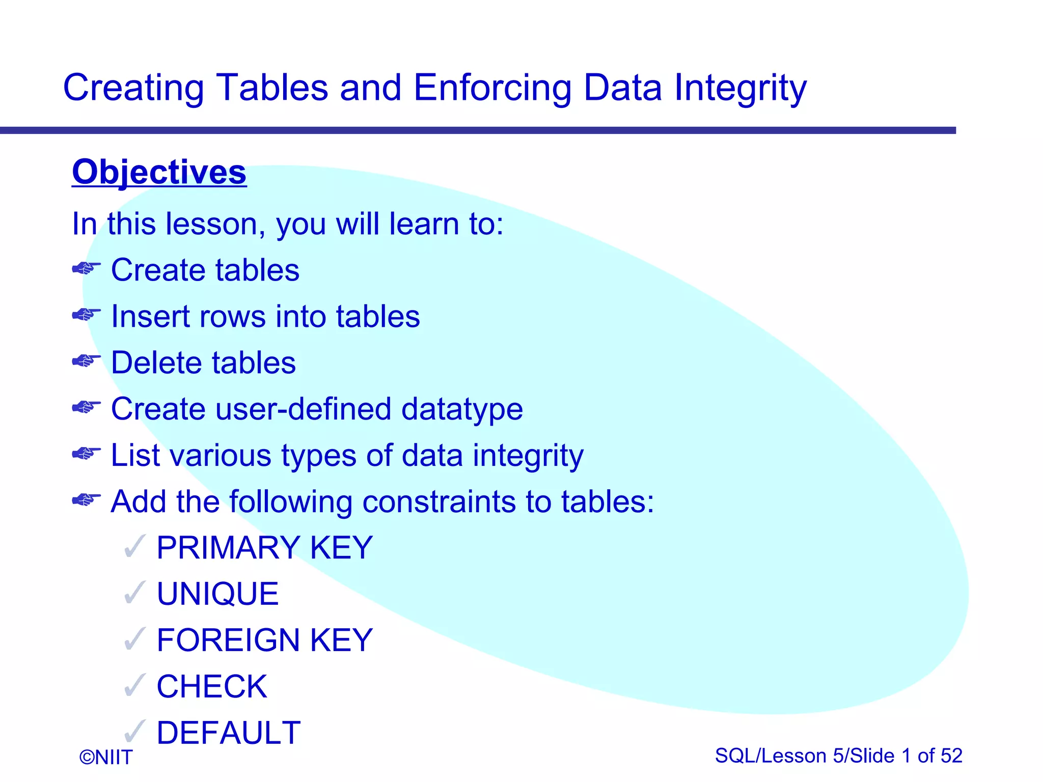 Creating Tables and Enforcing Data Integrity

Objectives
In this lesson, you will learn to:
 Create tables
 Insert rows into tables
 Delete tables
 Create user-defined datatype
 List various types of data integrity
 Add the following constraints to tables:
     PRIMARY KEY
     UNIQUE
     FOREIGN KEY
     CHECK
     DEFAULT
 ©NIIT                                       SQL/Lesson 5/Slide 1 of 52
 