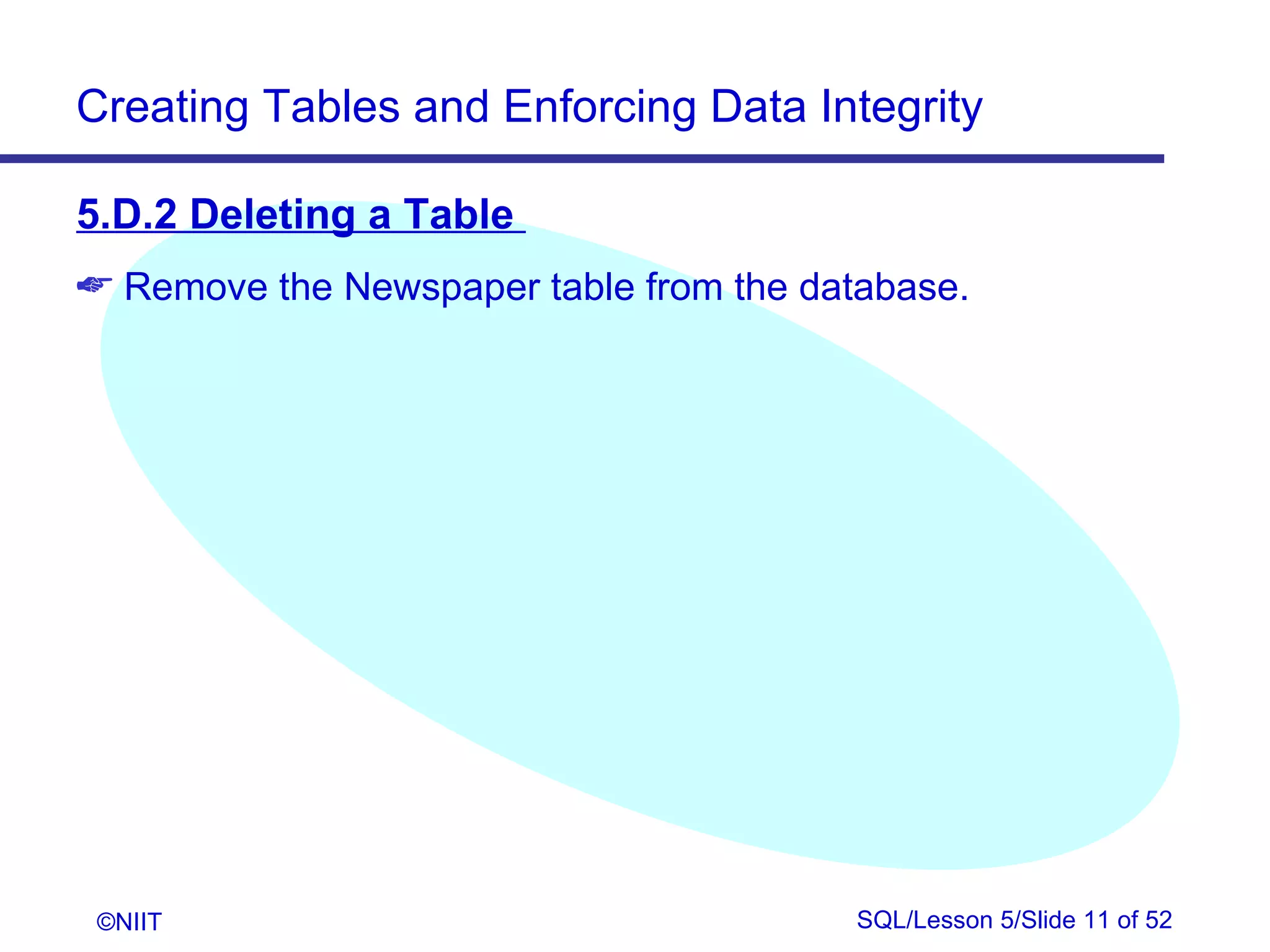 Creating Tables and Enforcing Data Integrity

5.D.2 Deleting a Table
 Remove the Newspaper table from the database.




 ©NIIT                                   SQL/Lesson 5/Slide 11 of 52
 