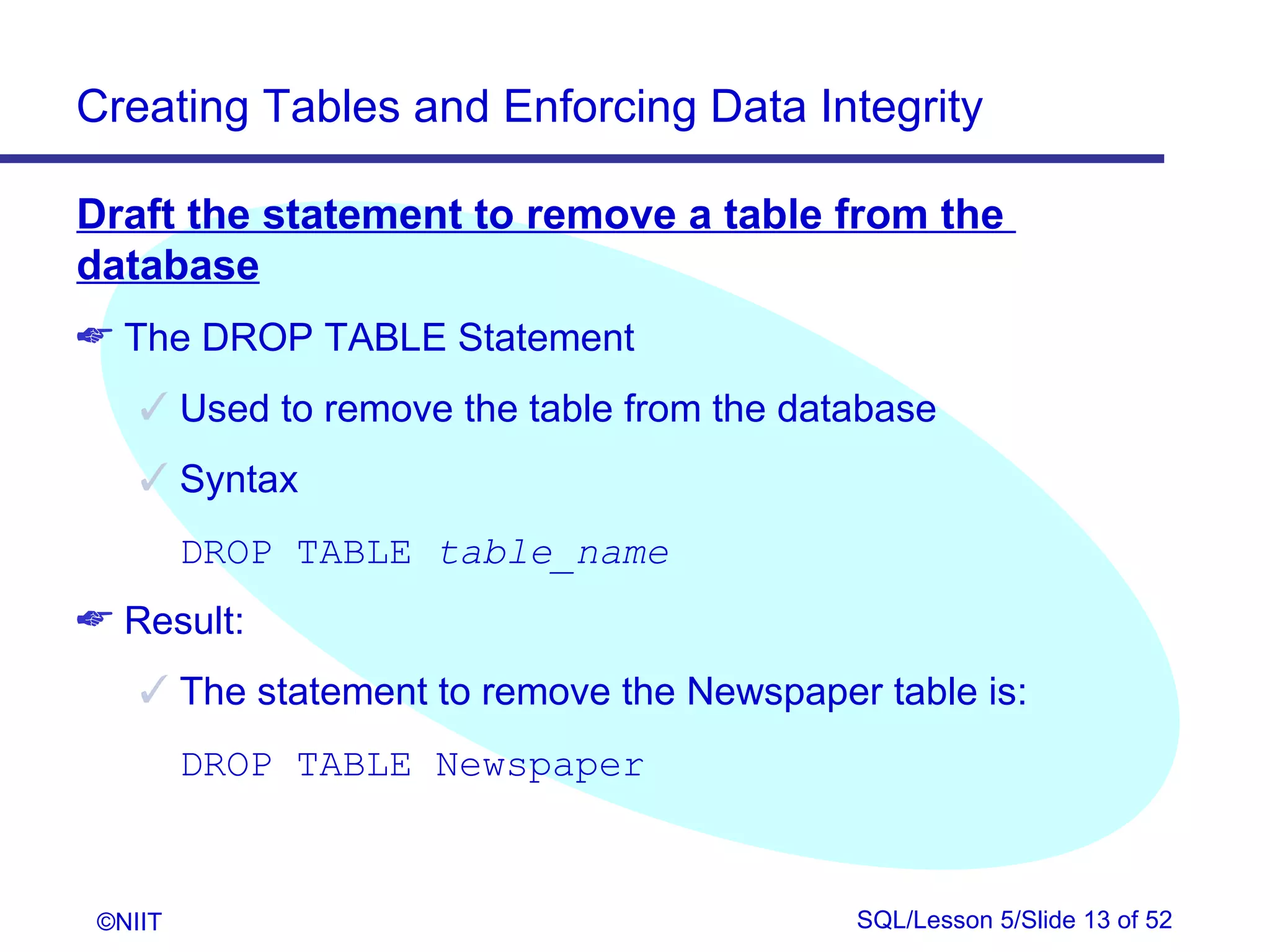 Creating Tables and Enforcing Data Integrity

Draft the statement to remove a table from the
database
 The DROP TABLE Statement
     Used to remove the table from the database
     Syntax
         DROP TABLE table_name
 Result:
     The statement to remove the Newspaper table is:
         DROP TABLE Newspaper


 ©NIIT                                     SQL/Lesson 5/Slide 13 of 52
 