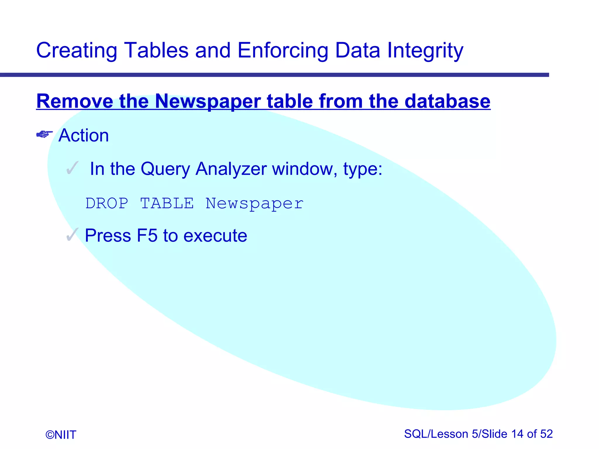 Creating Tables and Enforcing Data Integrity

Remove the Newspaper table from the database
 Action
     In the Query Analyzer window, type:
         DROP TABLE Newspaper
     Press F5 to execute




 ©NIIT                                      SQL/Lesson 5/Slide 14 of 52
 