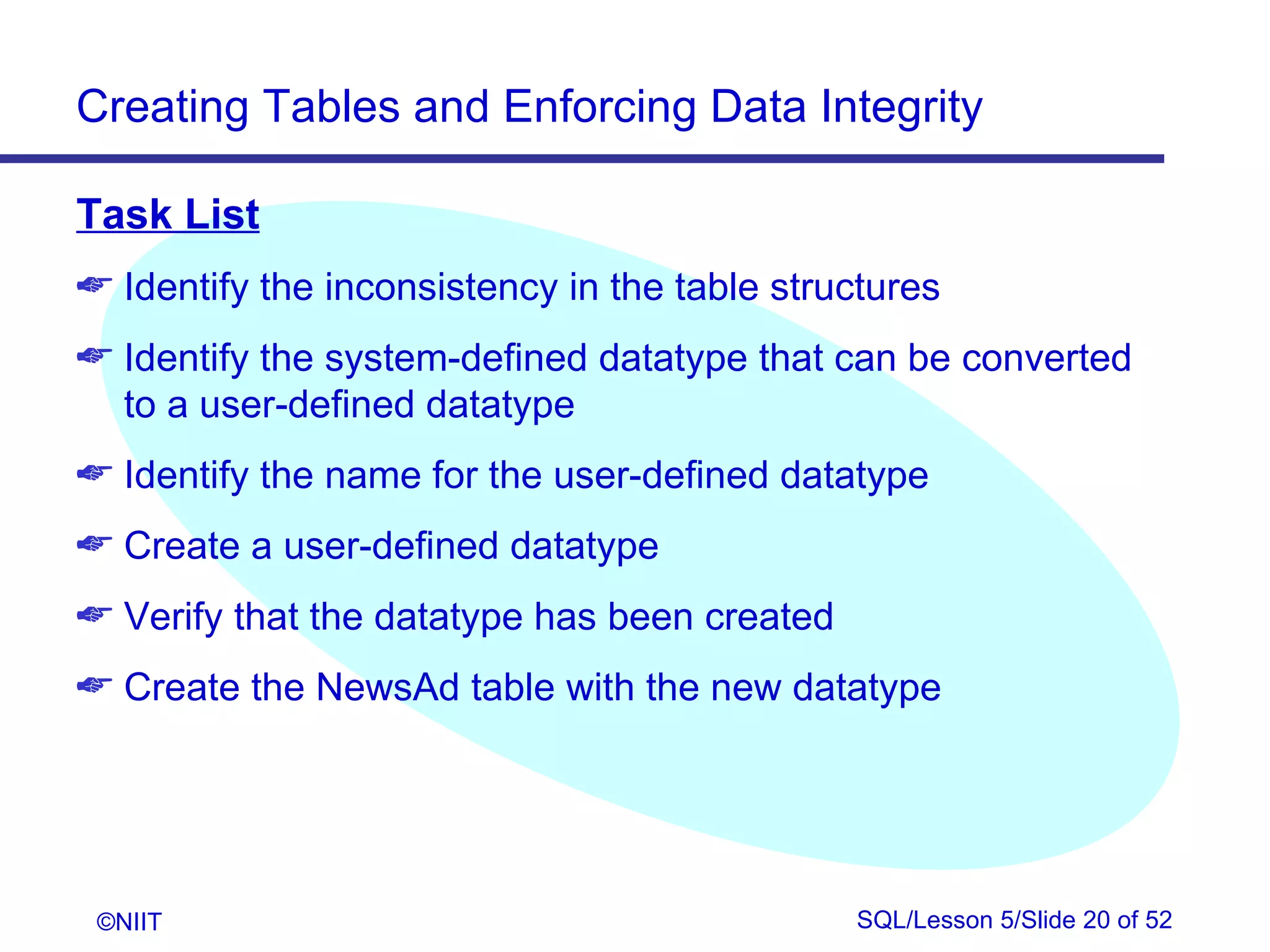 Creating Tables and Enforcing Data Integrity

Task List
 Identify the inconsistency in the table structures
 Identify the system-defined datatype that can be converted
  to a user-defined datatype
 Identify the name for the user-defined datatype
 Create a user-defined datatype
 Verify that the datatype has been created
 Create the NewsAd table with the new datatype




 ©NIIT                                        SQL/Lesson 5/Slide 20 of 52
 