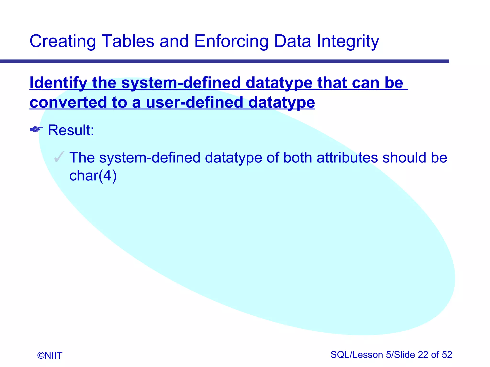 Creating Tables and Enforcing Data Integrity

Identify the system-defined datatype that can be
converted to a user-defined datatype
 Result:
     The system-defined datatype of both attributes should be
      char(4)




 ©NIIT                                      SQL/Lesson 5/Slide 22 of 52
 
