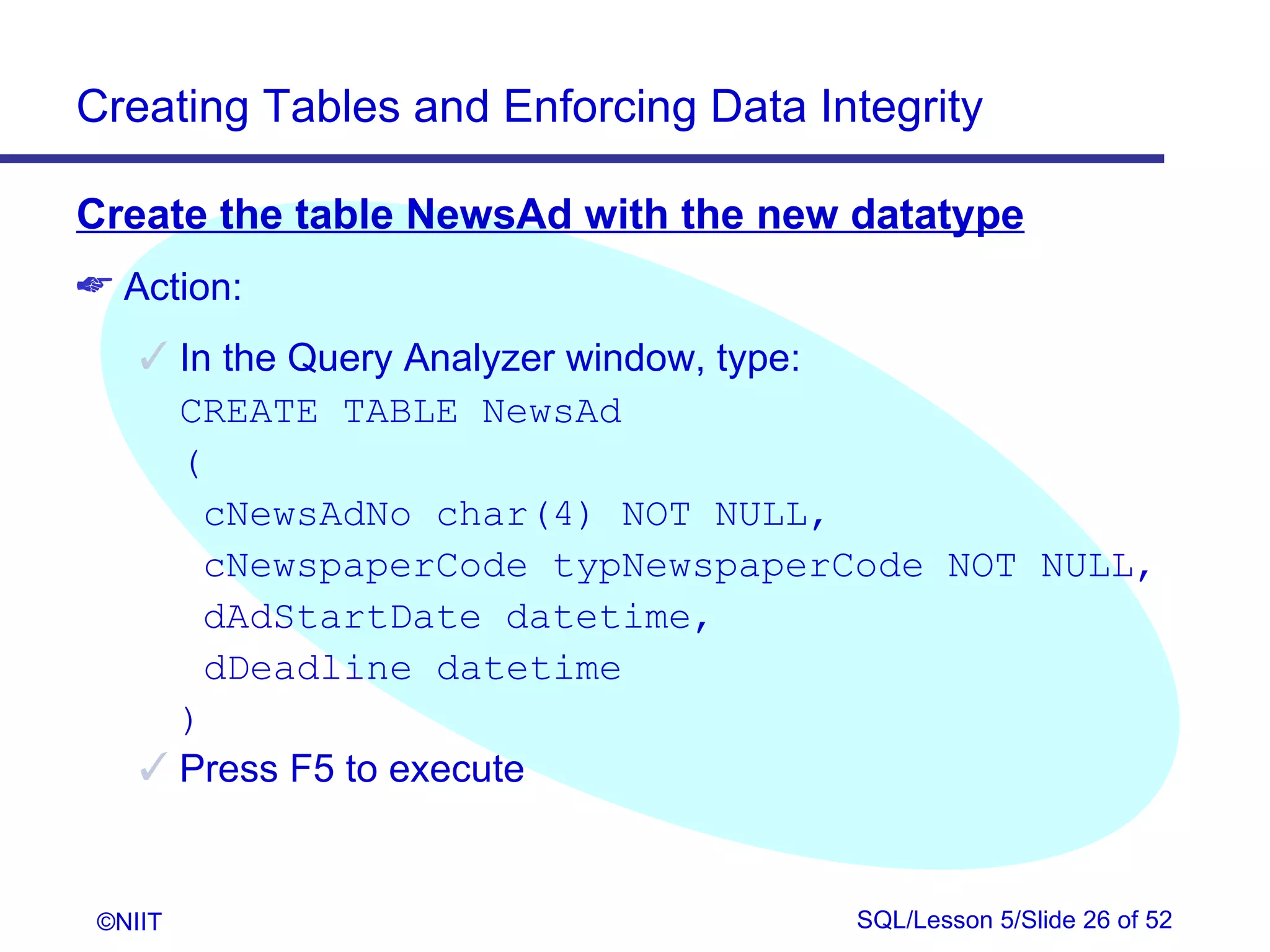 Creating Tables and Enforcing Data Integrity

Create the table NewsAd with the new datatype
 Action:
     In the Query Analyzer window, type:
      CREATE TABLE NewsAd
      (
        cNewsAdNo char(4) NOT NULL,
        cNewspaperCode typNewspaperCode NOT NULL,
        dAdStartDate datetime,
        dDeadline datetime
      )
     Press F5 to execute


 ©NIIT                               SQL/Lesson 5/Slide 26 of 52
 