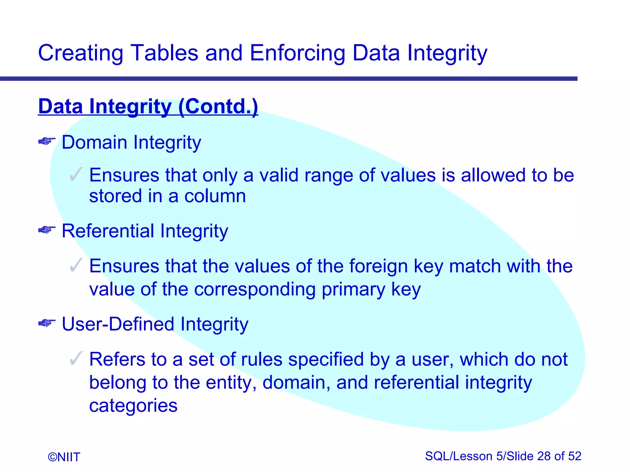 Creating Tables and Enforcing Data Integrity

Data Integrity (Contd.)
 Domain Integrity
     Ensures that only a valid range of values is allowed to be
      stored in a column
 Referential Integrity
     Ensures that the values of the foreign key match with the
      value of the corresponding primary key
 User-Defined Integrity
     Refers to a set of rules specified by a user, which do not
      belong to the entity, domain, and referential integrity
      categories

 ©NIIT                                        SQL/Lesson 5/Slide 28 of 52
 