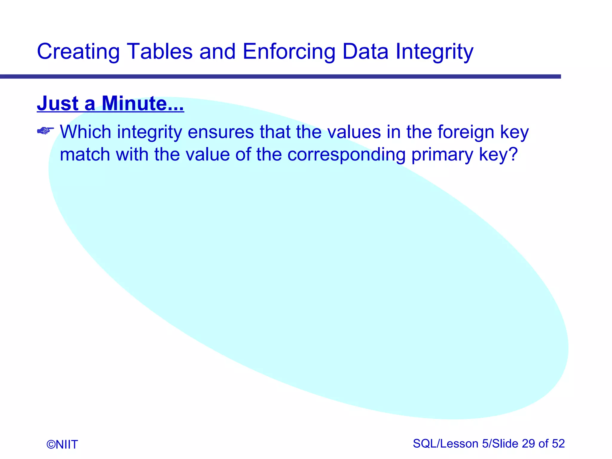 Creating Tables and Enforcing Data Integrity

Just a Minute...
 Which integrity ensures that the values in the foreign key
  match with the value of the corresponding primary key?




 ©NIIT                                       SQL/Lesson 5/Slide 29 of 52
 
