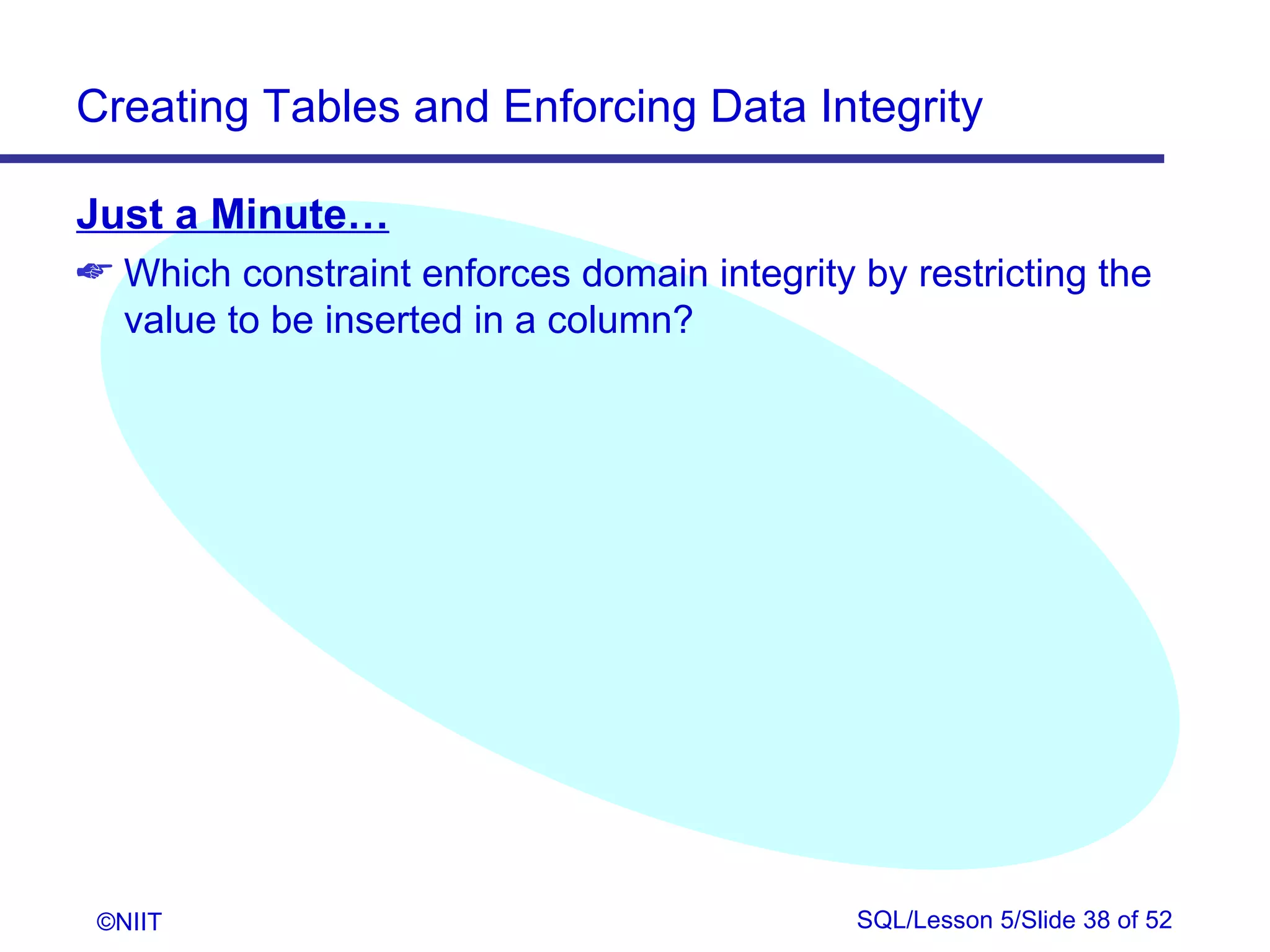 Creating Tables and Enforcing Data Integrity

Just a Minute…
 Which constraint enforces domain integrity by restricting the
  value to be inserted in a column?




 ©NIIT                                       SQL/Lesson 5/Slide 38 of 52
 