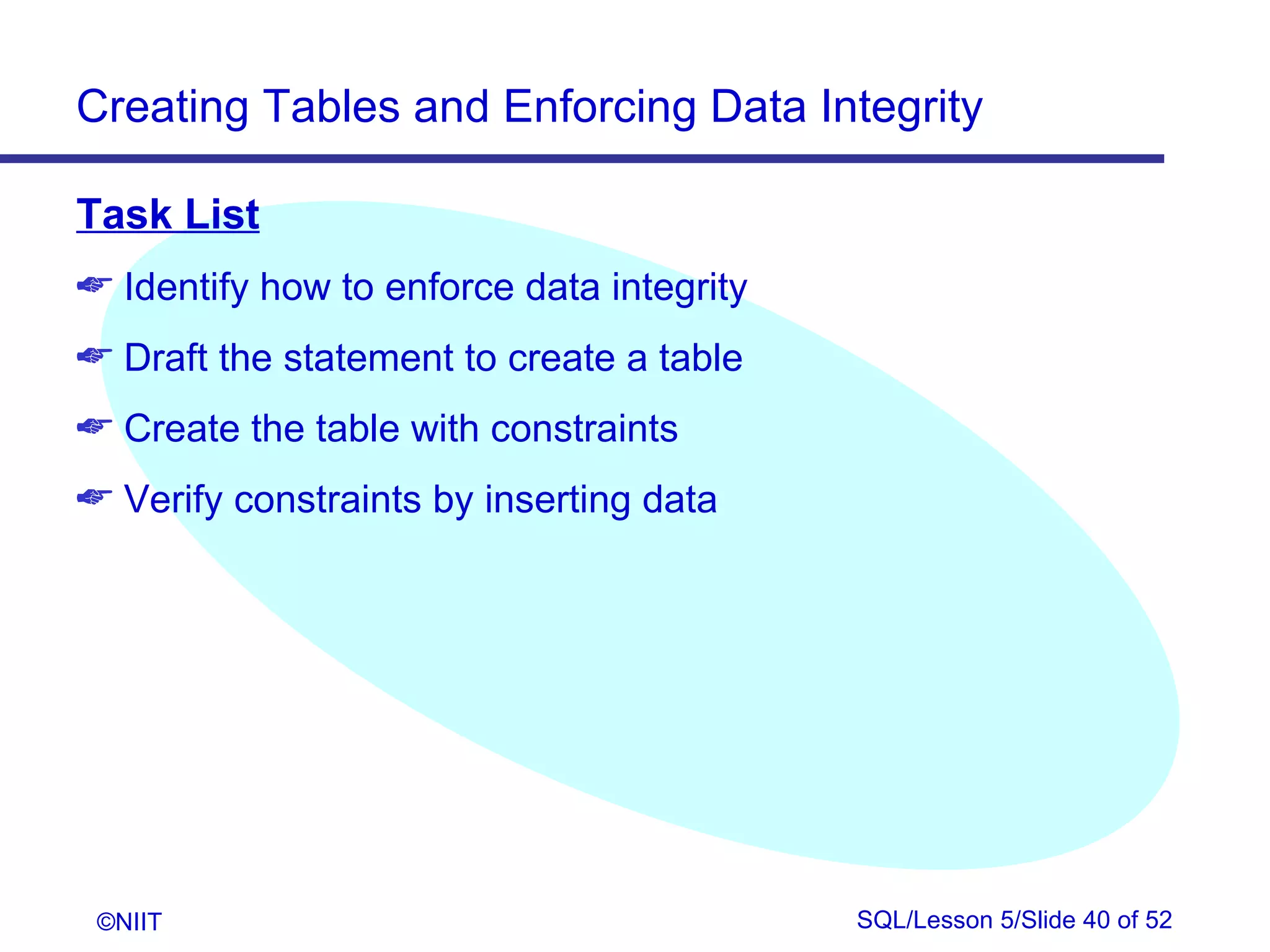 Creating Tables and Enforcing Data Integrity

Task List
 Identify how to enforce data integrity
 Draft the statement to create a table
 Create the table with constraints
 Verify constraints by inserting data




 ©NIIT                                     SQL/Lesson 5/Slide 40 of 52
 